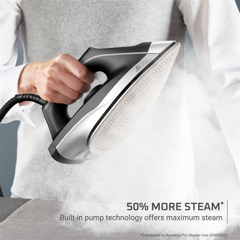 Professional Steam Station with Stainless Steel Soleplate & Built-In Pump – 1750W