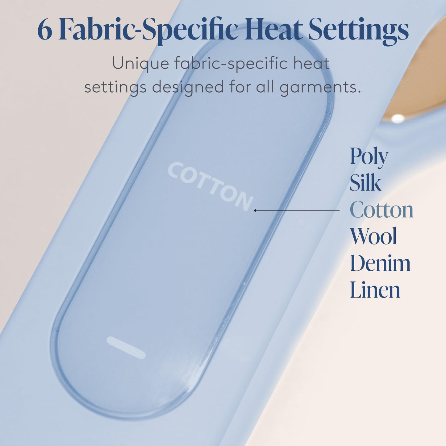 Compact Travel Steam Iron with 6 Fabric Settings – Handheld & Easy to Use